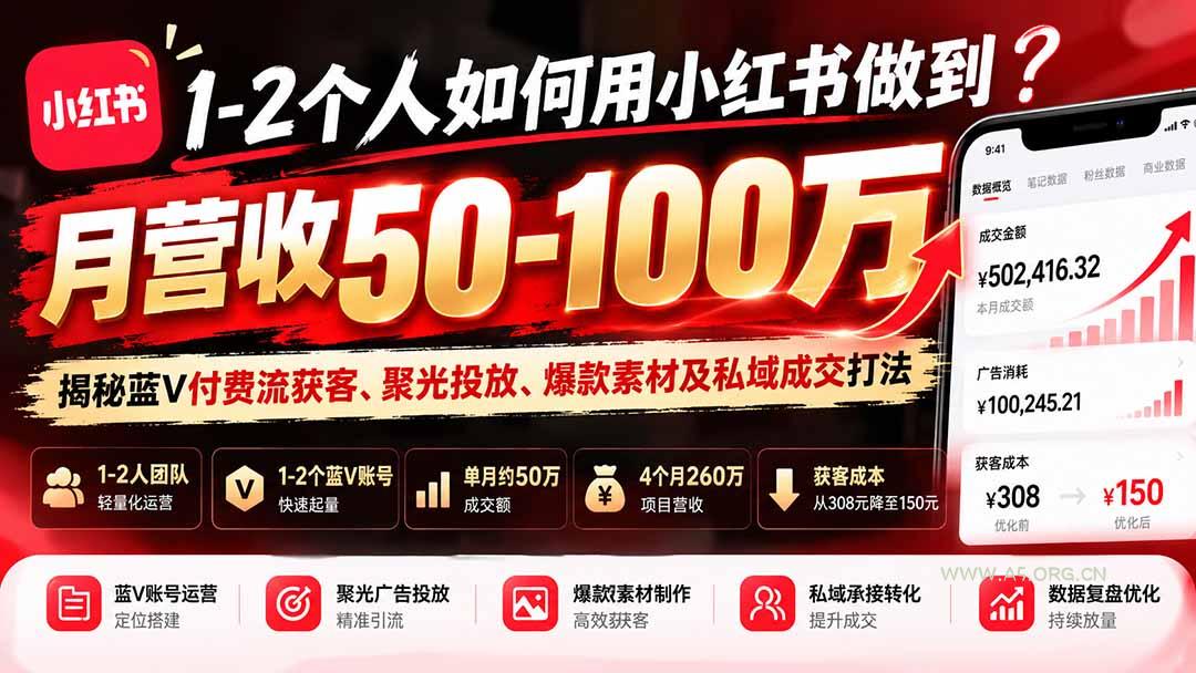 1-2个人如何用小红书做到月营收50-100万?揭秘蓝V付费流获客、聚光投放、爆款素材及私域成交打法-小红泡