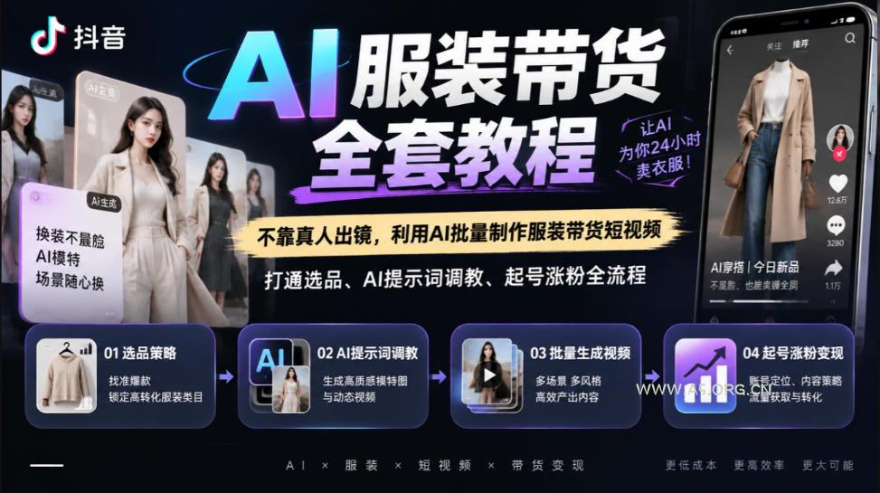 抖音AI服装带货全套教程，不靠真人出镜，利用AI批量制作服装带货短视频，打通选品、AI提示词调教、起号涨粉全流程-小红泡