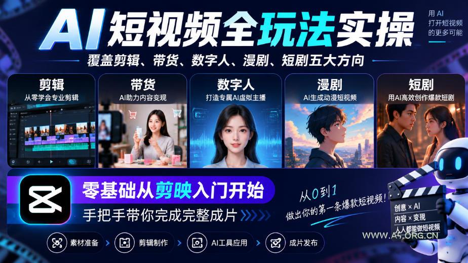 AI短视频全玩法实操,覆盖剪辑、带货、数字人、漫剧、短剧五大方向,零基础从剪映入门开始,手把手带你完成完整成片-小红泡