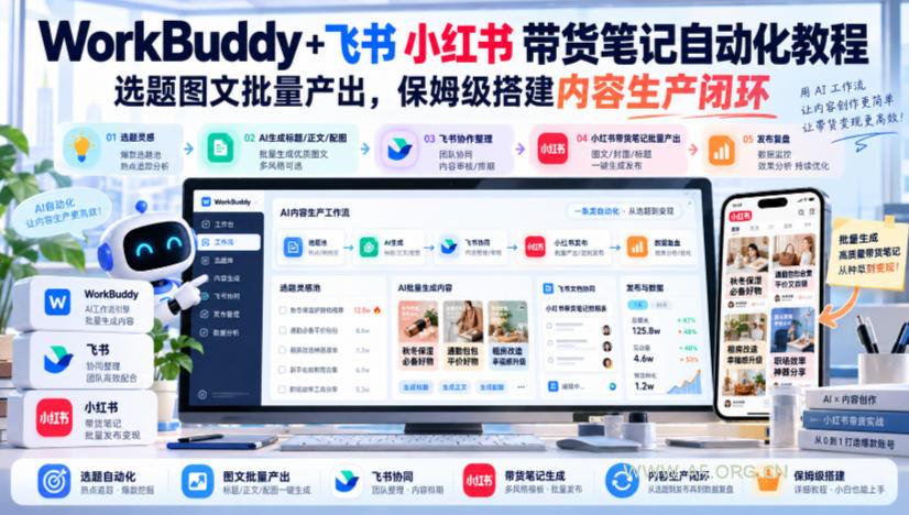 WorkBuddy+飞书小红书带货笔记自动化教程,选题图文批量产出,保姆级搭建内容生产闭环【文档】-小红泡
