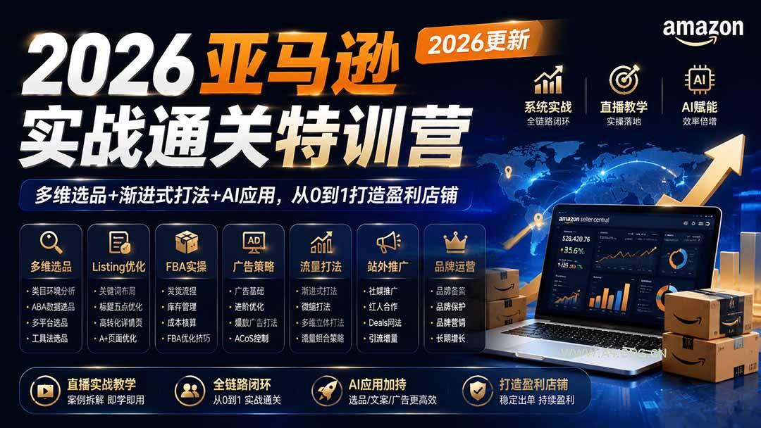 2026亚马逊实战通关特训营-更新1017,多维选品+渐进式打法+AI应用,从0到1打造盈利店铺-小红泡