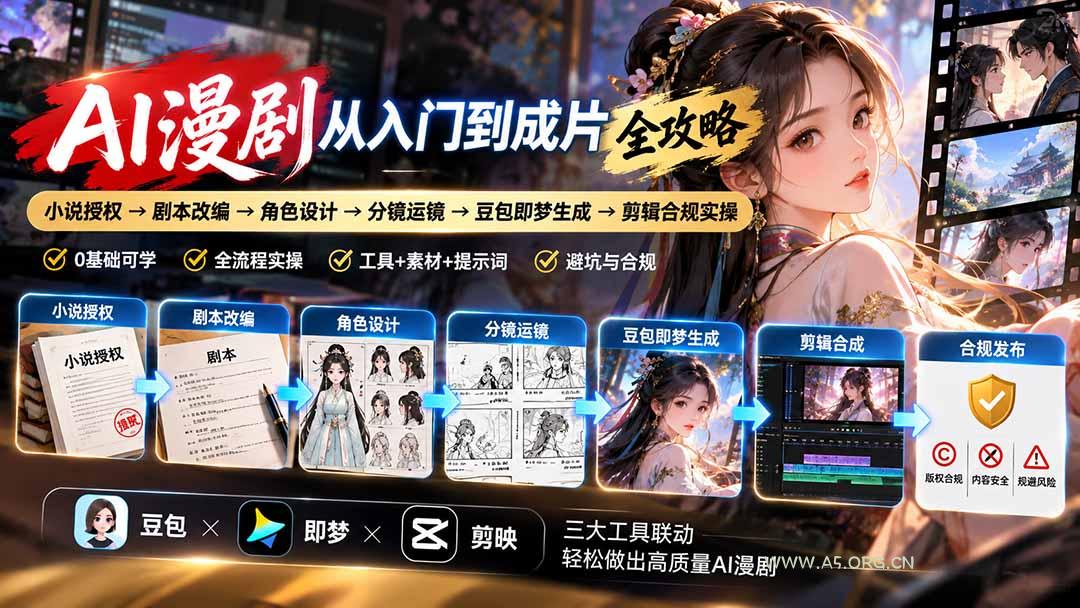 AI漫剧从入门到成片全攻略-更新1017：小说授权→剧本改编→角色设计→分镜运镜→豆包即梦生成→剪辑合规实操-小红泡