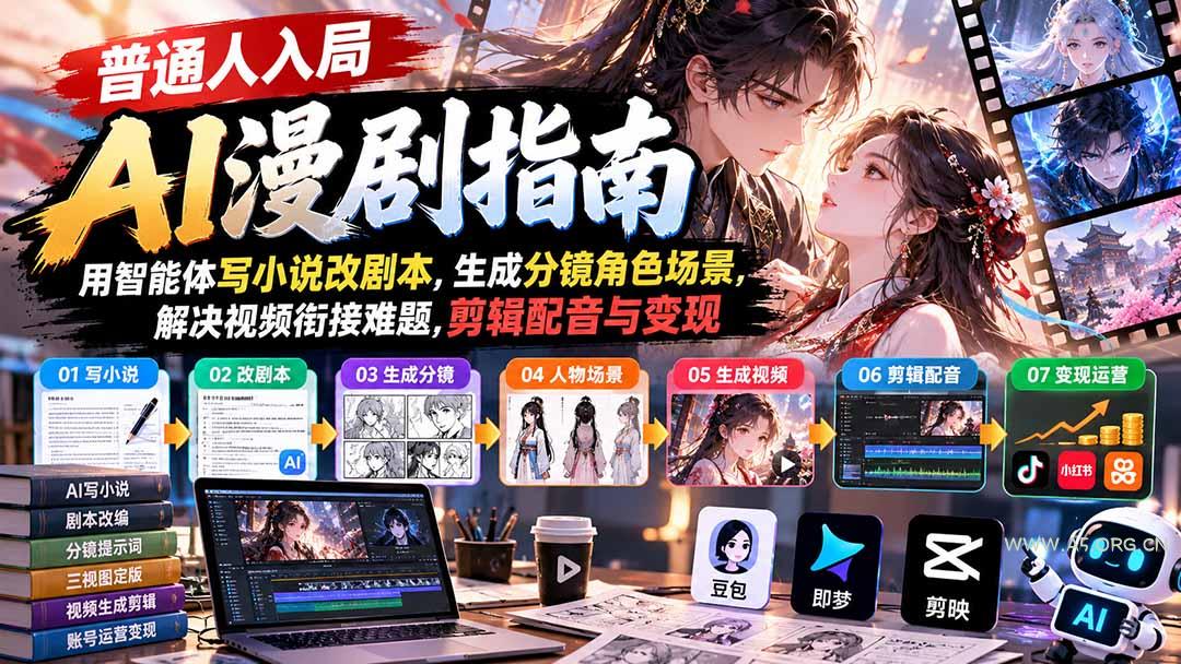 【无水印】普通人入局AI漫剧指南：用智能体写小说改剧本，生成分镜角色场景，解决视频衔接难题，剪辑配音与变现-小红泡