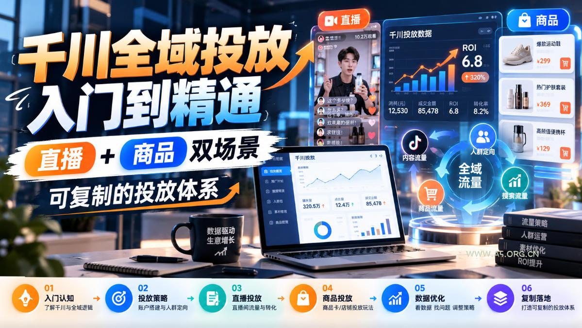 千川全域投放入门到精通,直播+商品双场景,可复制的投放体系-小红泡