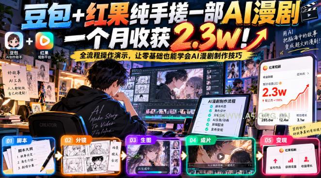 豆包+红果纯手搓一部AI漫剧一个月收获2.3w!全流程操作演示,让零基础也能学会AI漫剧制作技巧-小红泡