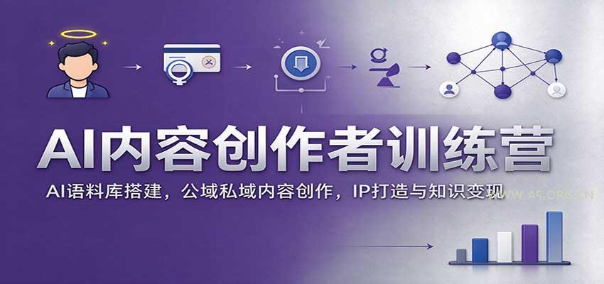 AI内容创作者训练营：AI语料库搭建，公域私域内容创作，IP打造与知识变现-小红泡