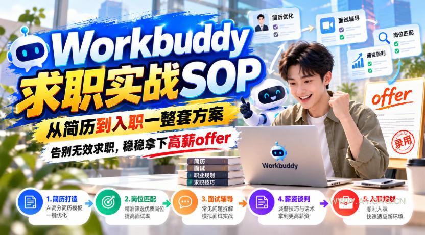 Workbuddy求职实战SOP，从简历到入职一整套方案，告别无效求职，稳稳拿下高薪offer-小红泡