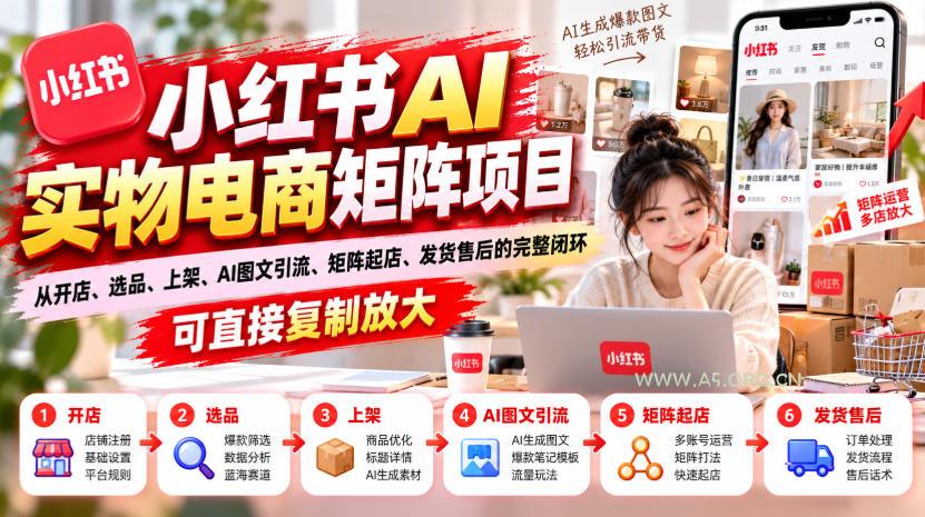小红书AI实物电商矩阵项目,从开店、选品、上架、AI图文引流、矩阵起店、发货售后的完整闭环,可直接复制放大-小红泡