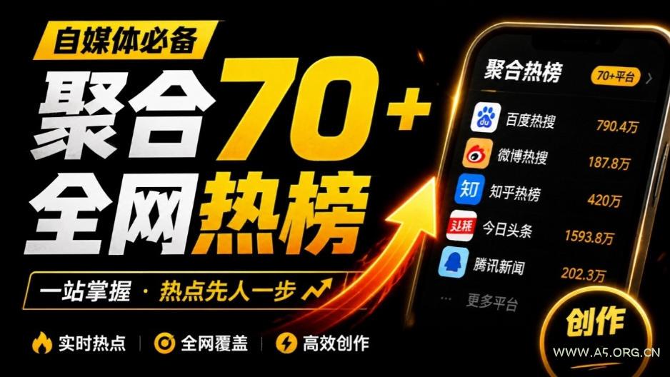群友做了个非常不错的热点汇总工具!自媒体达人必备,聚合70+热榜信息,简约美观rebang-helper-小红泡